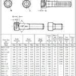 Tornillo-Socket-Metrico