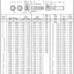 Tornillo-Socket-Pulgadas