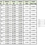 ajuste-matriz-03 ajuste-matriz-03