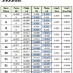 ajuste-punzon-shoulder